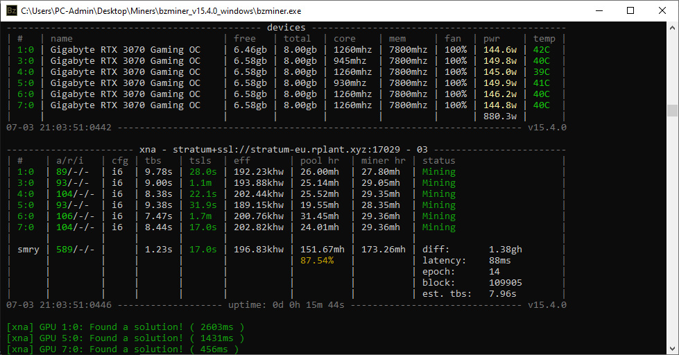 helpbitcoin.fun Mining Pool - PoolBay