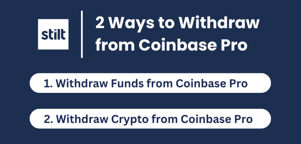 How To Withdraw From Coinbase: Step-By-Step Guide | Coin Culture