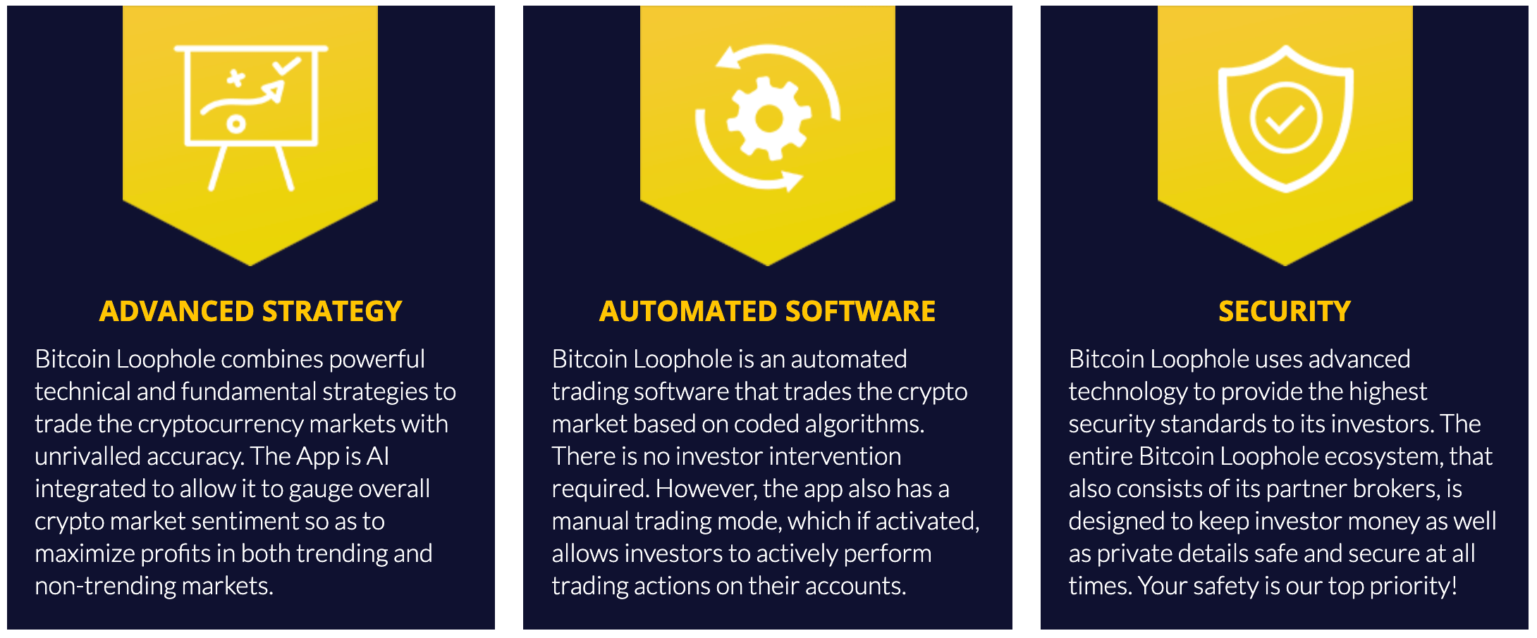 Bitcoin Loophole Review - Is this Crypto Robot a Scam or Legit?