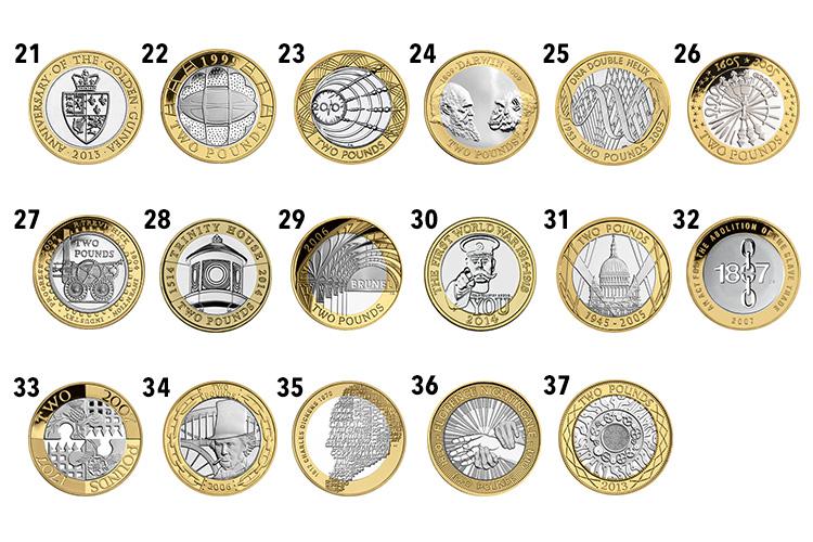 How do you spot a rare £2 coin and how much is it worth? | The Week