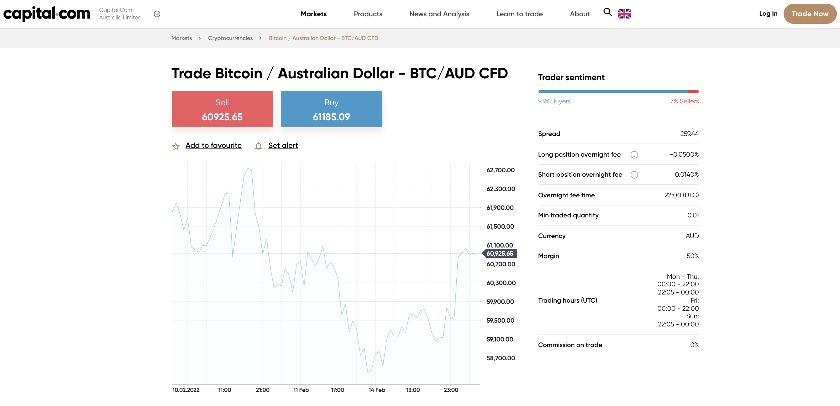 Bitcoin Trader Review | Is It a Scam or Is It Legit?