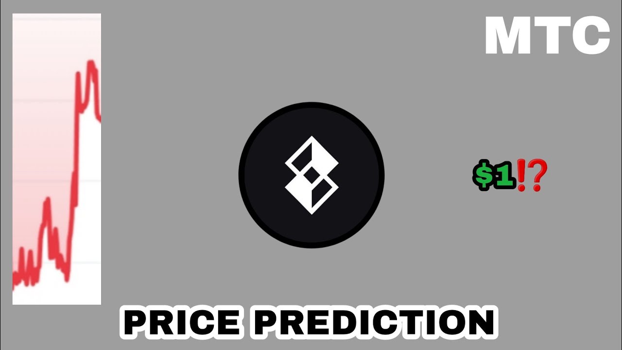 Matrix Chain (MTC) Price Prediction for - - - - BitScreener