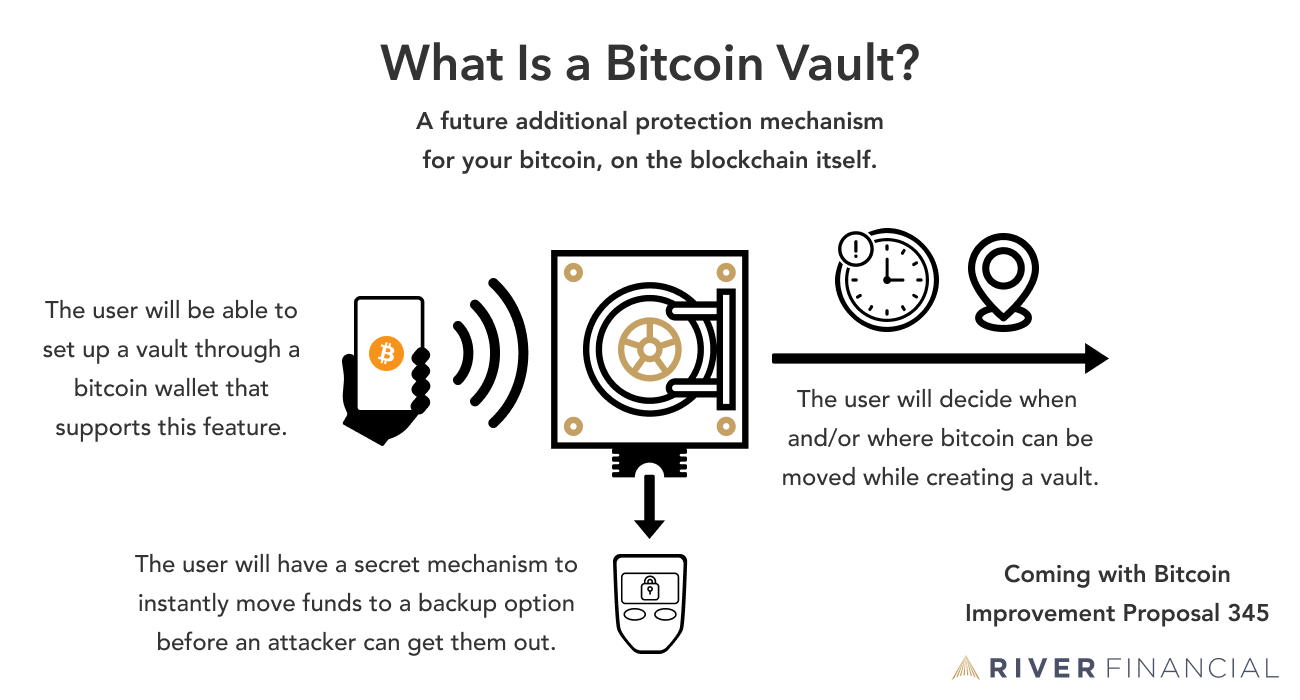 What To Know About Cryptocurrency and Scams | Consumer Advice