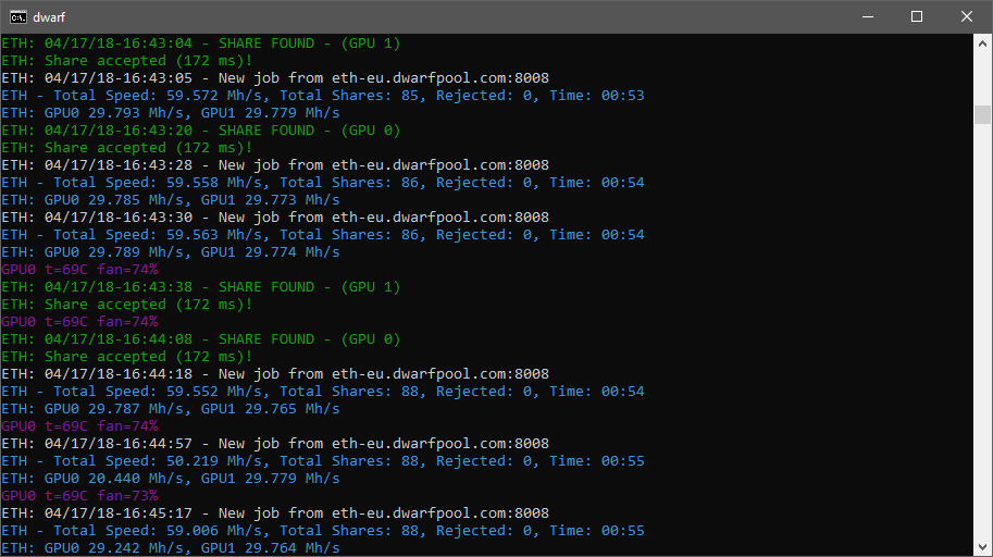 Mining performance and hashrate of AMD Radeon RX 