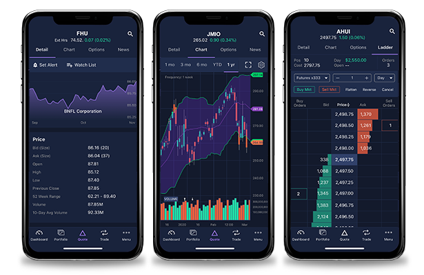 Best Online Brokers For Buying And Selling Cryptocurrency In March | Bankrate