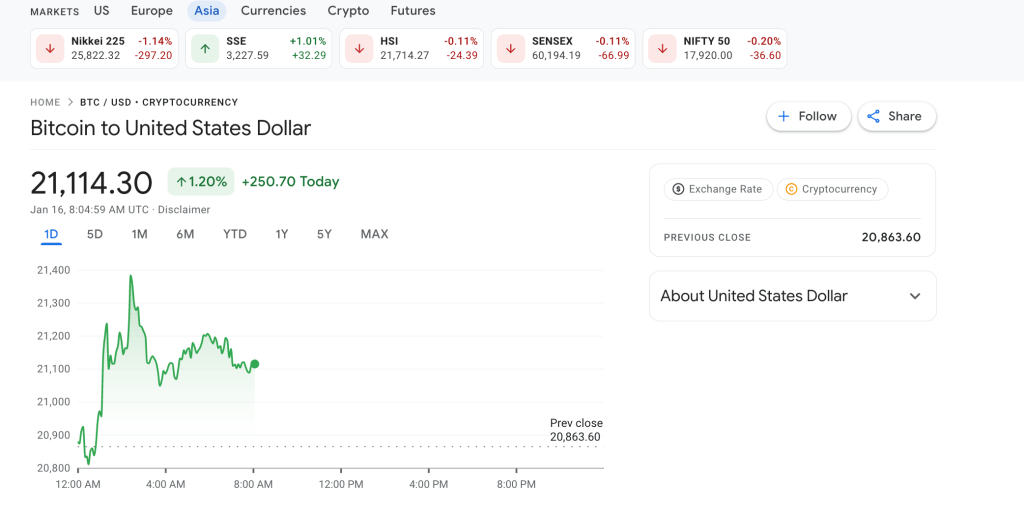 Pulling cryptocurrency prices into Google Sheets (3 Methods)