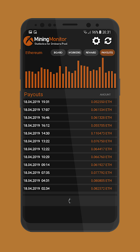 lolMiner Setup Guide ()