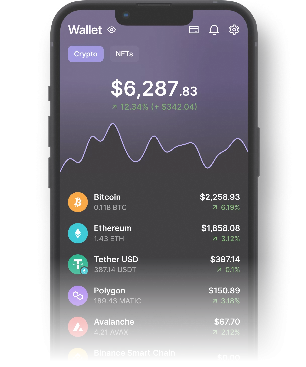 How to Add Token to the Ledger List - Increase Awareness