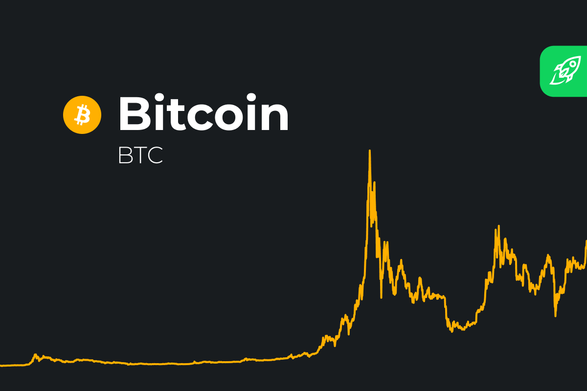 Bitcoin price today: BTC is up 38% year to date