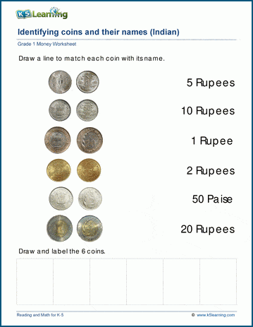 Do You Know What These Symbols On The Bottom Of Rupee Coins Signify? - ScoopWhoop