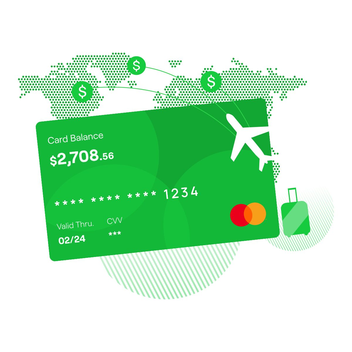 Cardwisechoice | Virtual Visa Mastercard - Home
