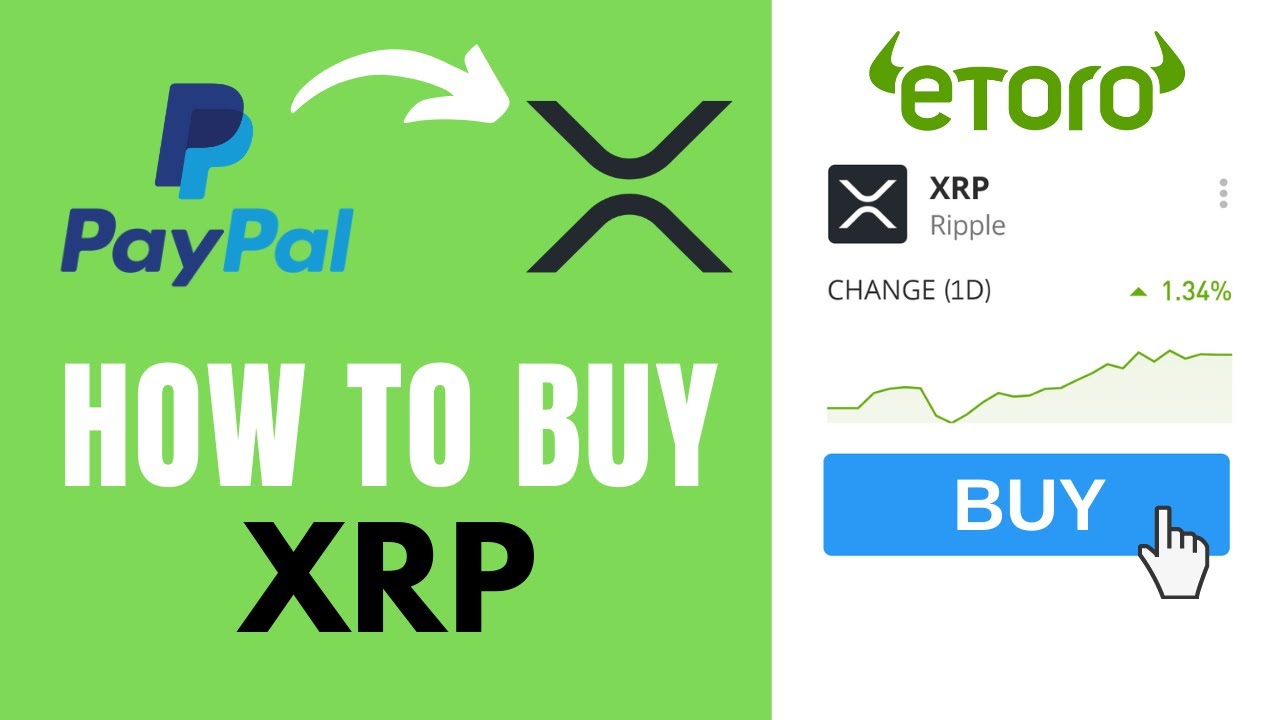 Exchange Ripple (XRP) to PayPal CAD  where is the best exchange rate?