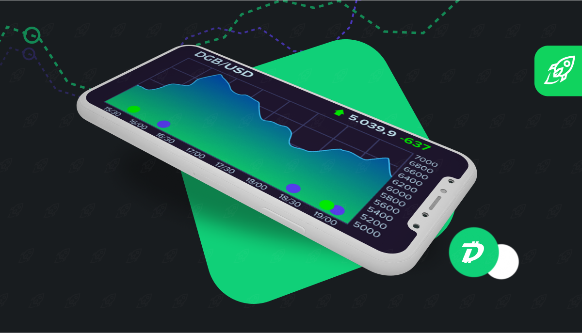 Convert 1 DGB to BTC (1 DigiByte to Bitcoin)