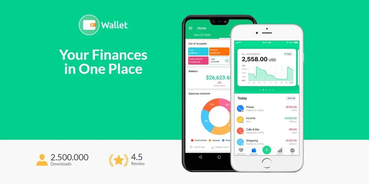 Wallet MOD APK (Premium Unlocked) for Android