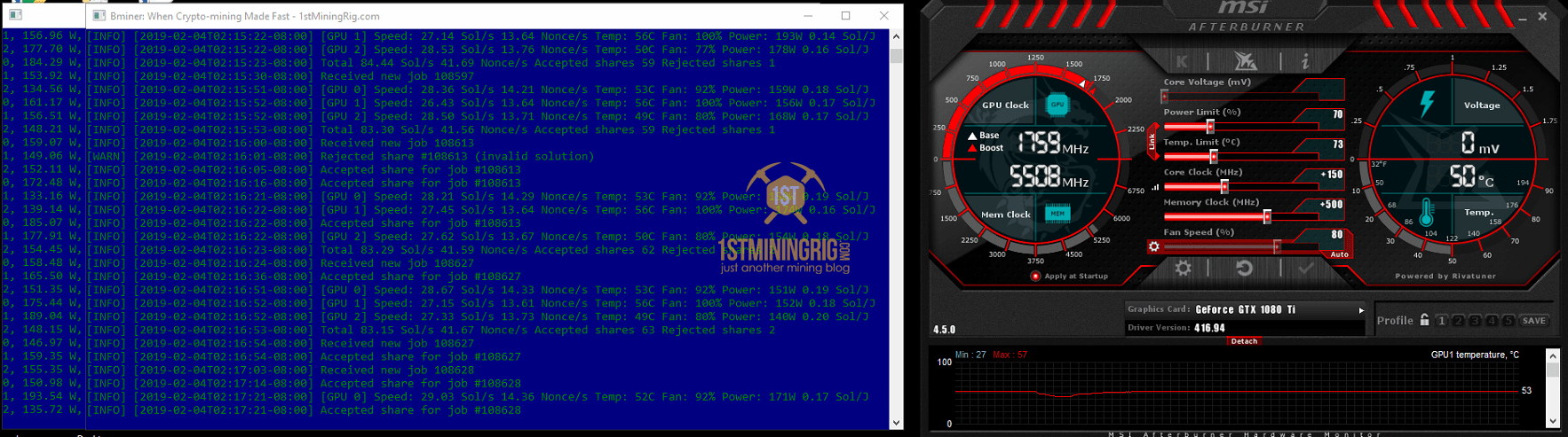 Beam (BEAM) Mining Profit Calculator - WhatToMine