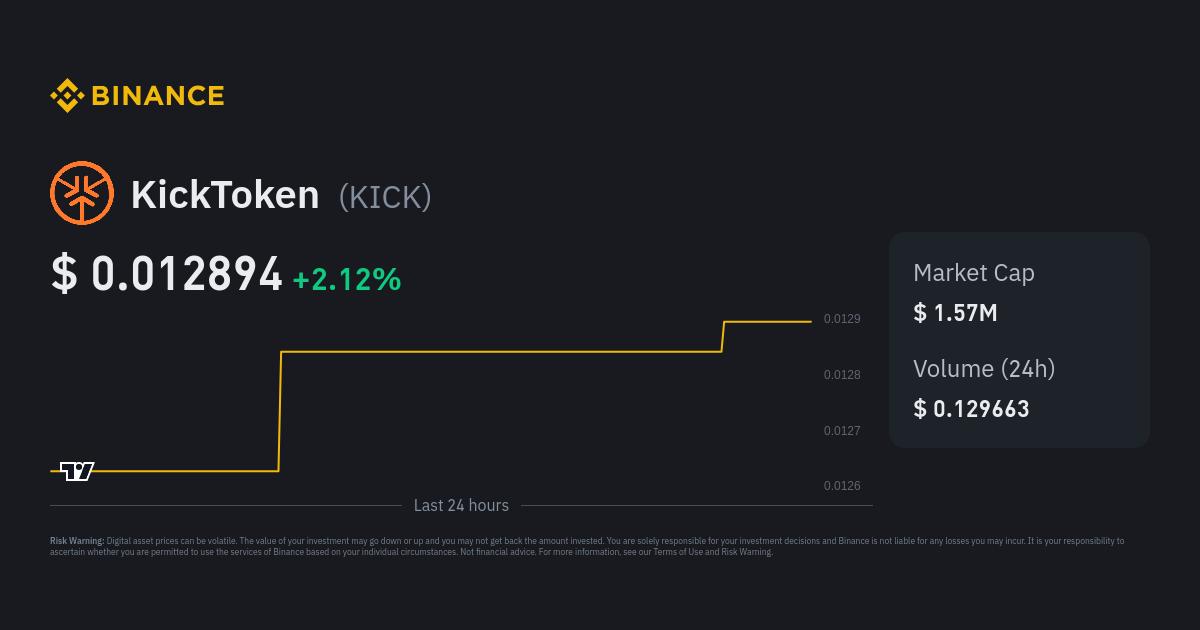 Convert 1 KICK to USD - KickToken price in USD | CoinCodex