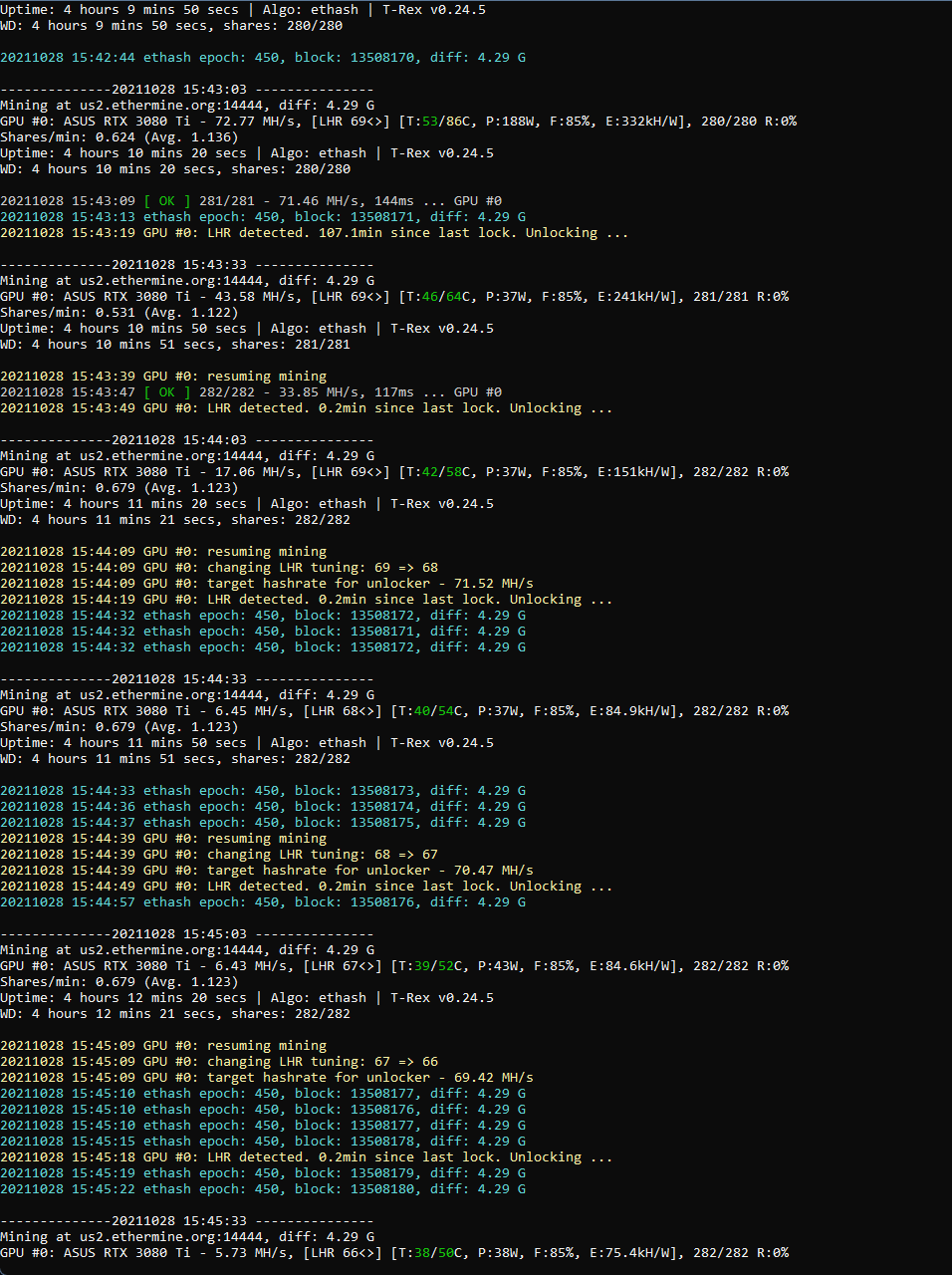 Mining performance and hashrate of NVIDIA GeForce RTX Ti