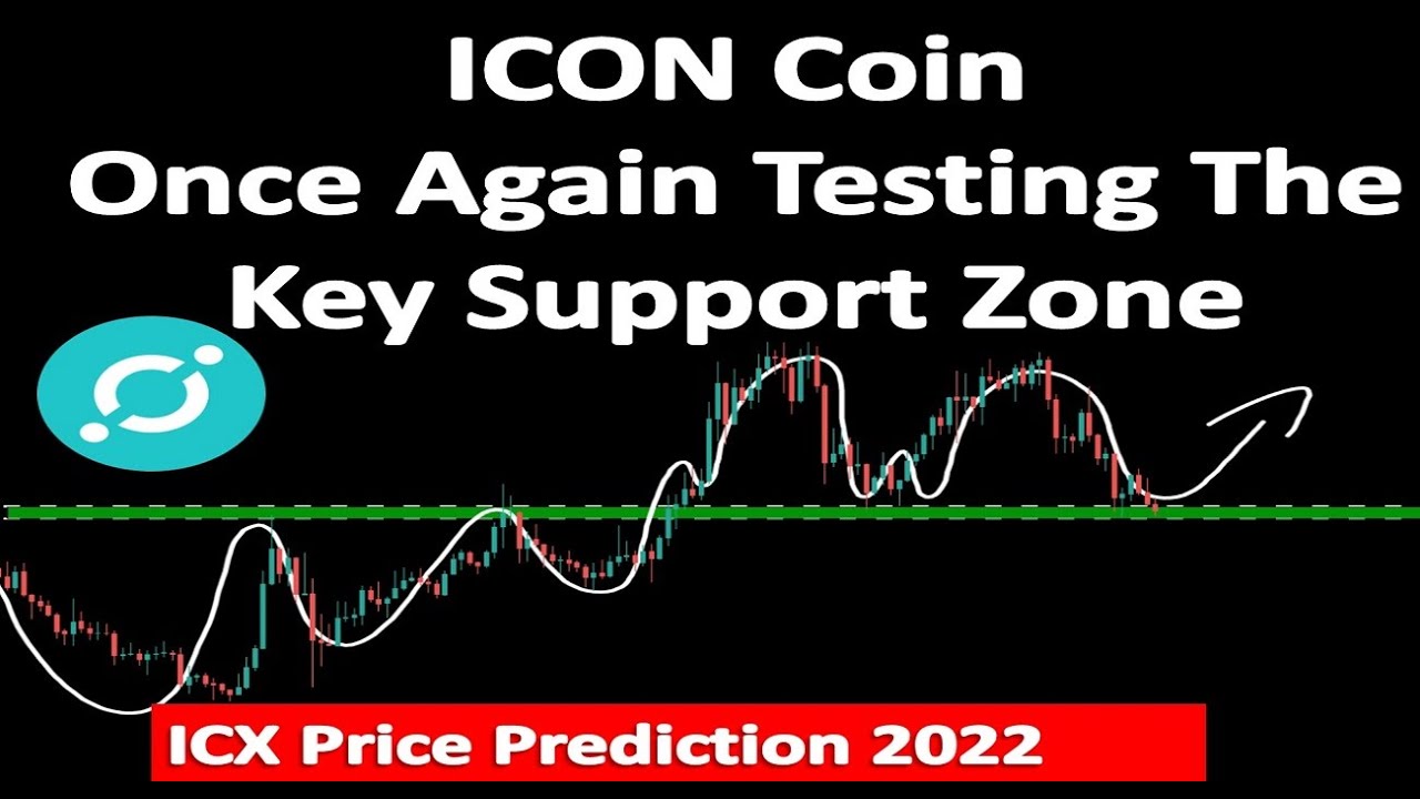 ICON (ICX) Price Prediction , , – - CoinWire