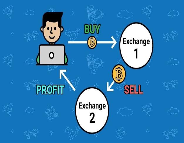 Crypto Arbitrage Trading: How to Make Low-Risk Gains