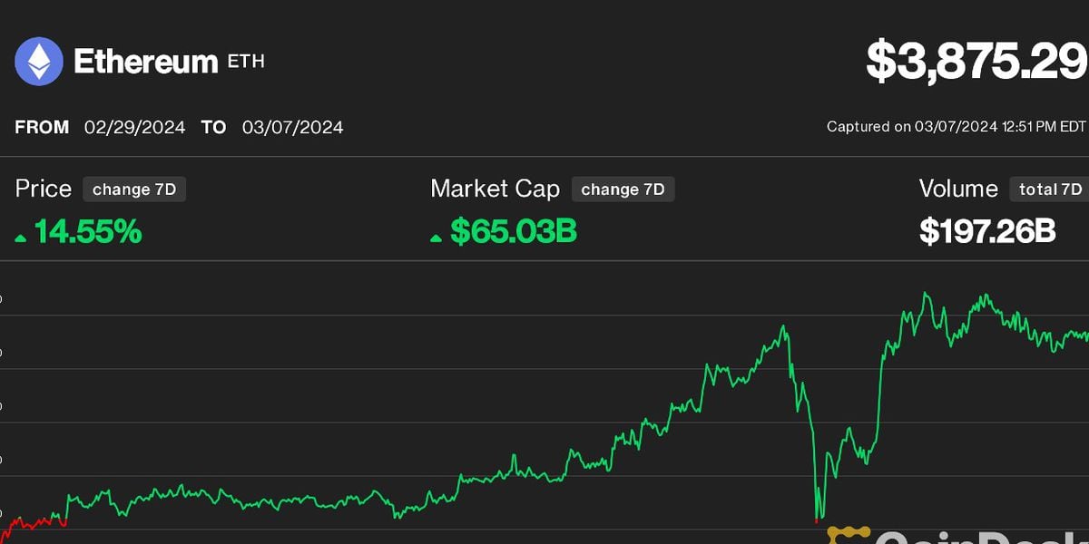 Why Are Altcoins Falling Faster Than Bitcoin?