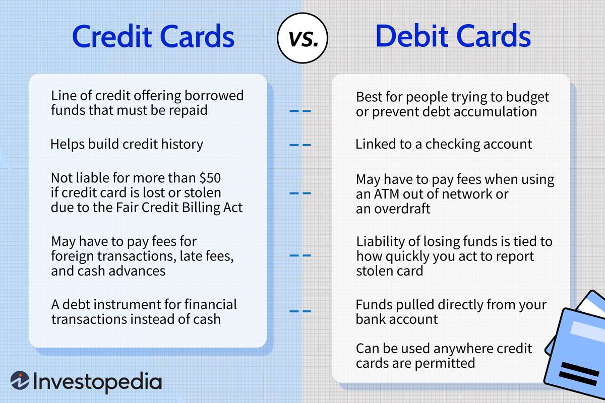 Did Scammers Use Your Credit Card? Take These 10 Steps Now