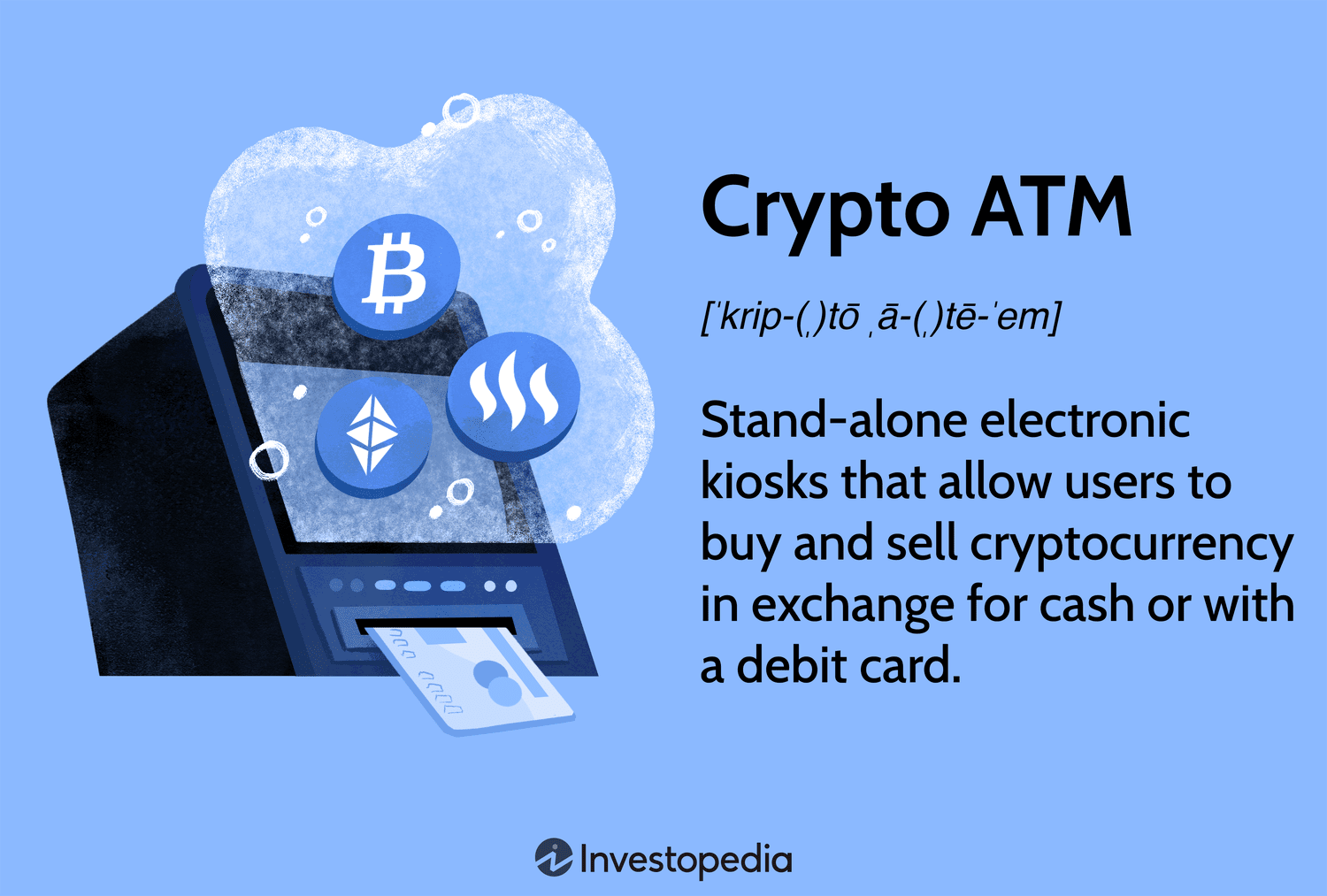 What Is a Crypto ATM?