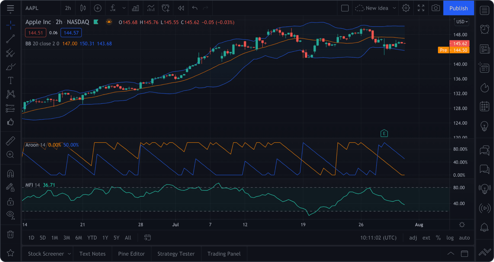 Vendor Requirements — TradingView