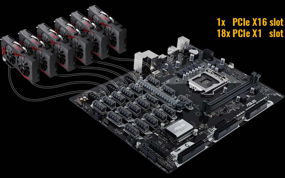 Best Gaming Motherboards Recommend, Computer Components Manufacturers