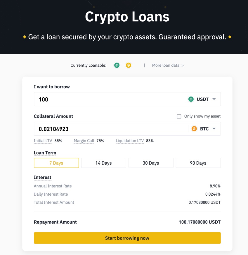 Bitcoin loans - Unchained