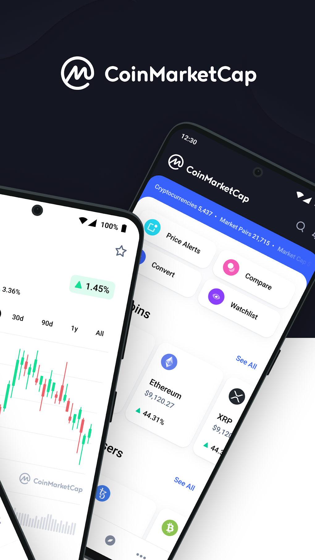 Download free CoinMarketCap: Crypto Tracker APK for Android