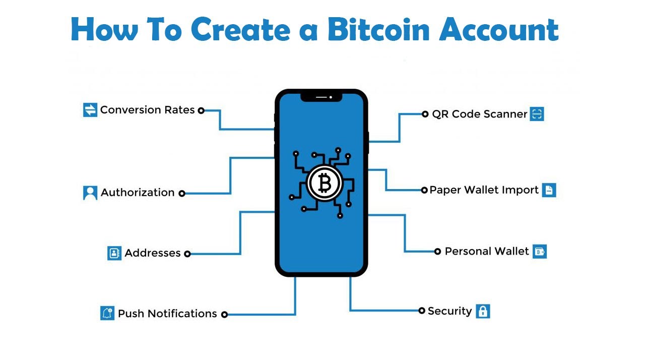 How to Set Up a Bitcoin Wallet - Unbanked