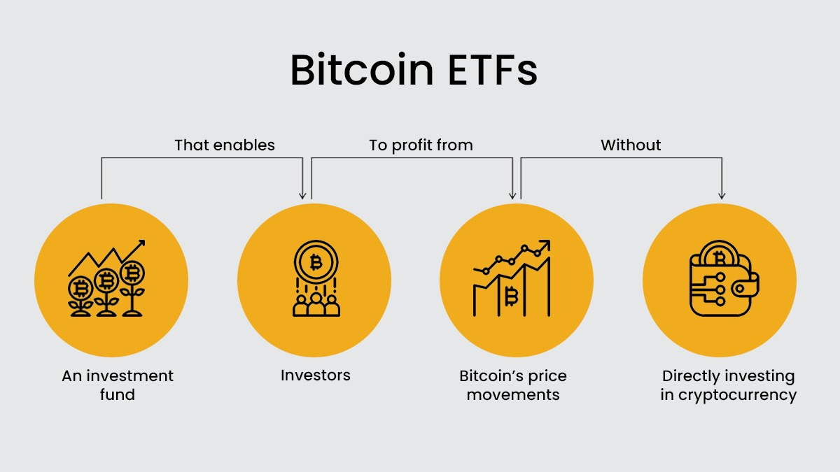 The brutal truth about Bitcoin | Brookings