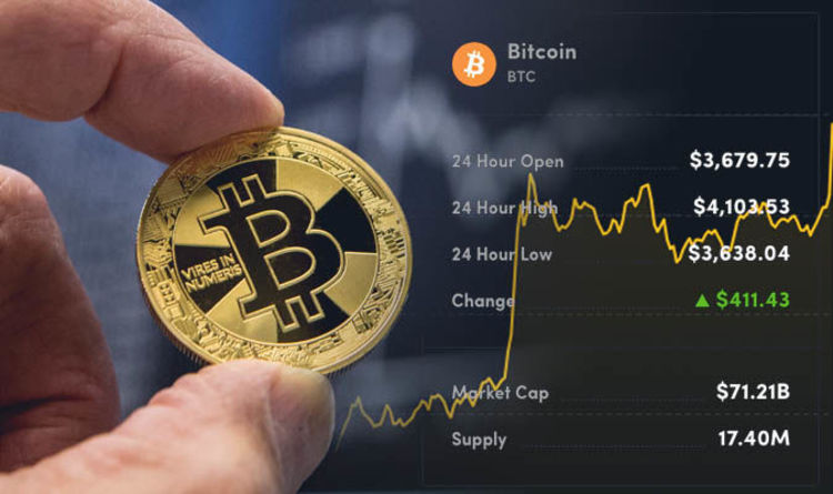 Cryptocurrency Price Today: Bitcoin Stable At $72,, Toncoin Gains Nearly 25%