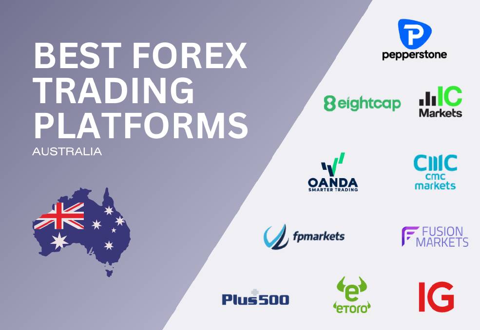 7 Best share trading platforms in Australia for | The Canberra Times | Canberra, ACT