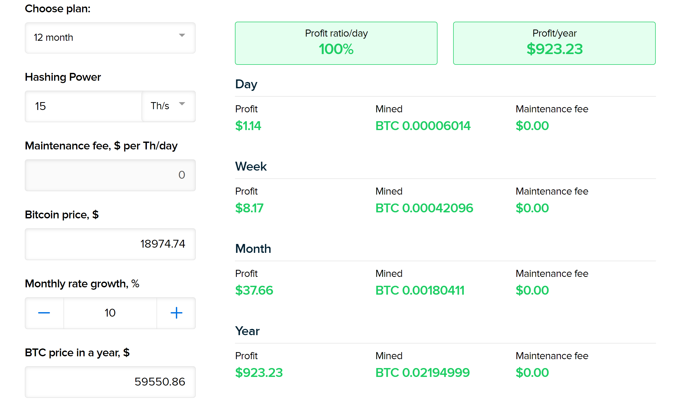 Profitability Calculator | NiceHash