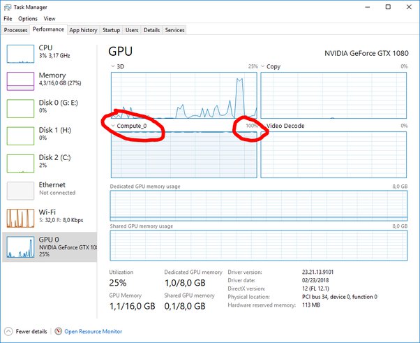 Cryptomining detection best practices | Security Command Center | Google Cloud