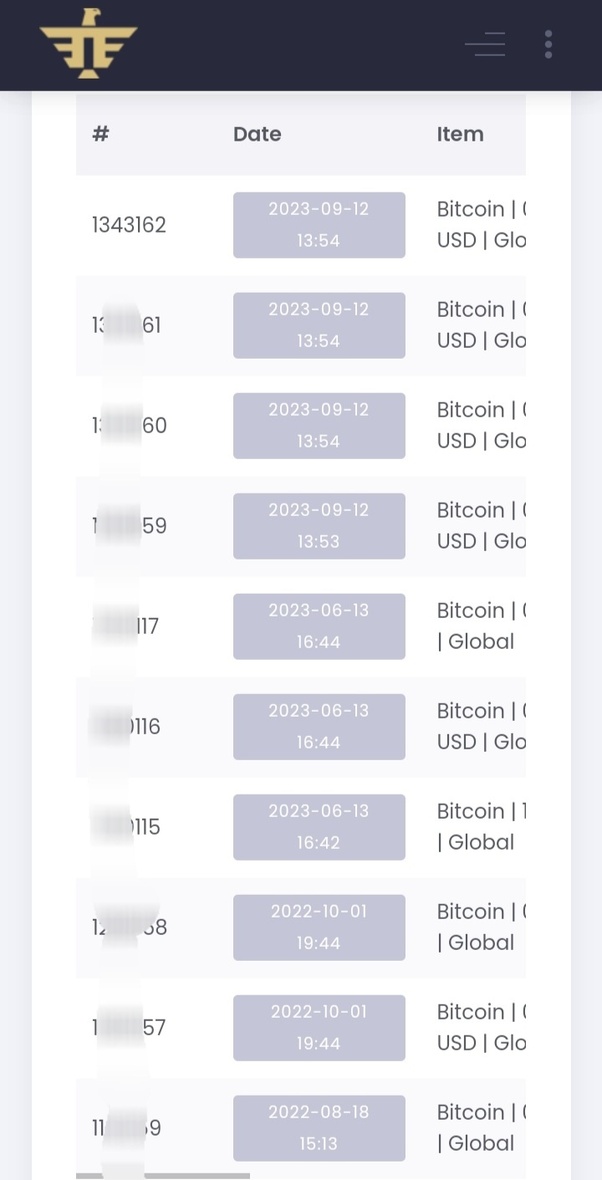 Telegram channel 