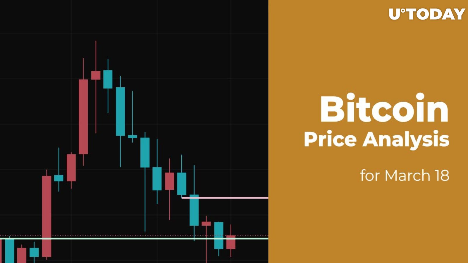 Bitcoin Price March | StatMuse Money