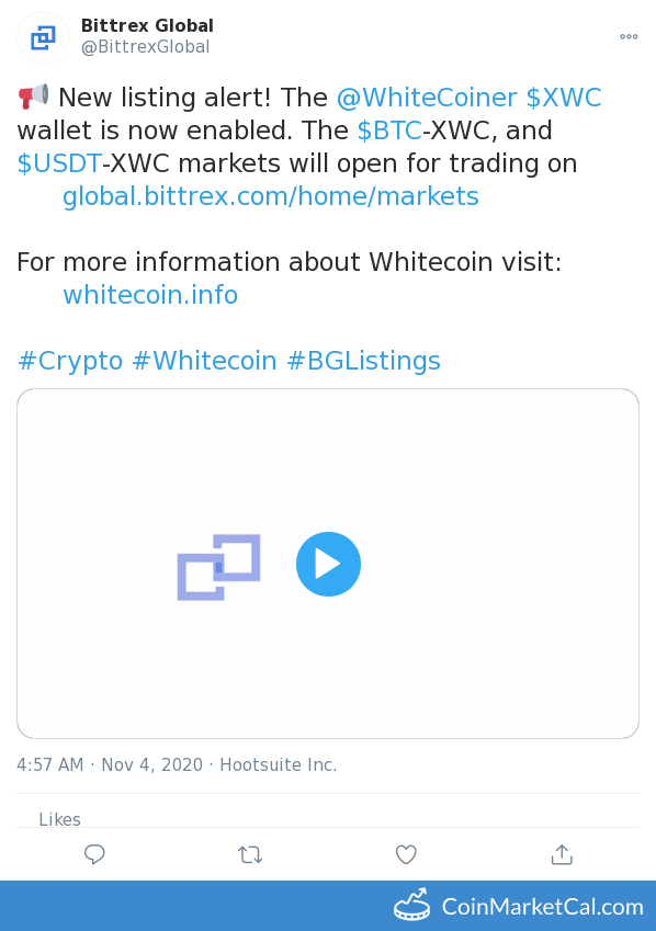 WhiteCoin (XWC) Feed: Events, News & Roadmap — Coindar