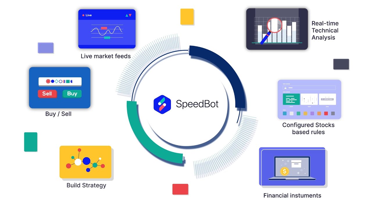 Algorithmic Trading in India - Wisdom Capital