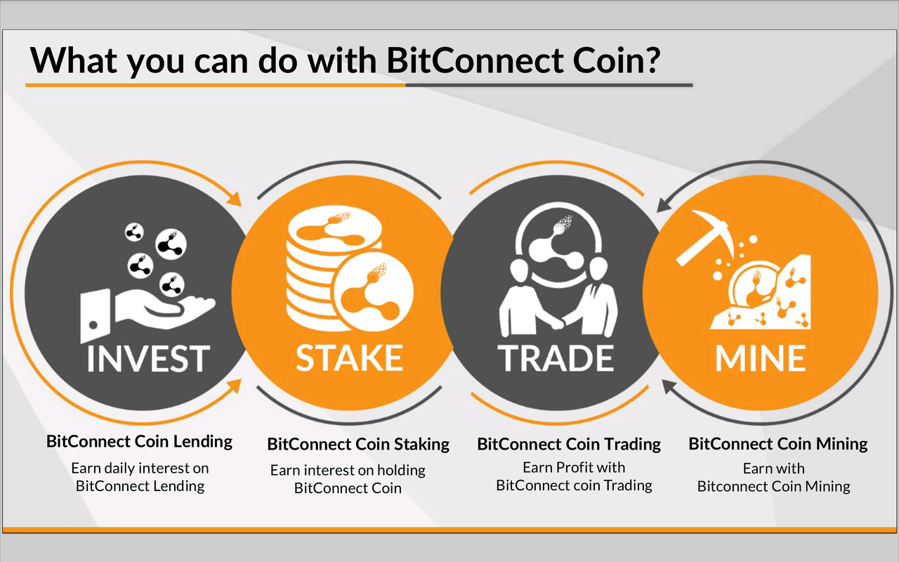 Add support for BitConnect. - helpbitcoin.fun