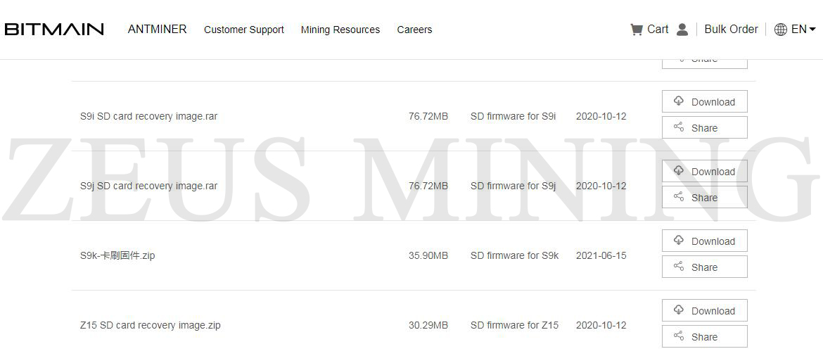 Bitmain Antminer Z15