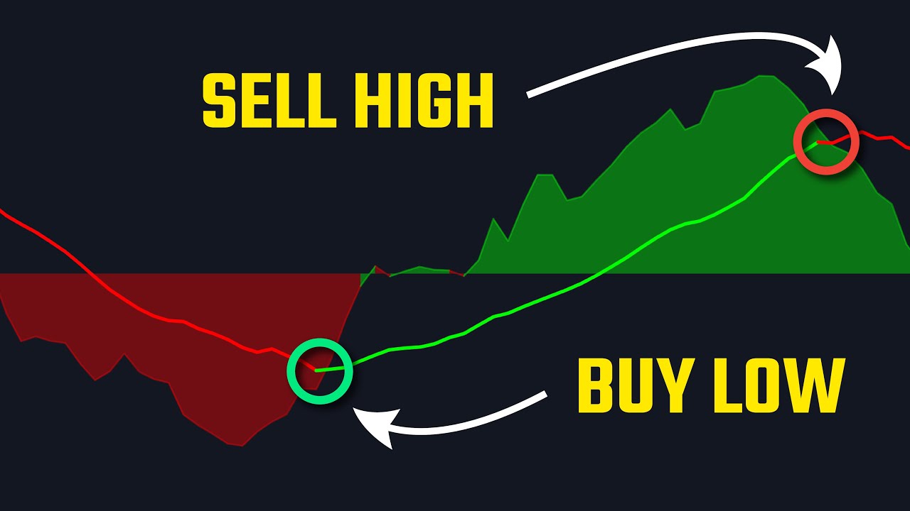 7 Top Stocks to Buy and Hold for the Next Decade and Beyond - Lyn Alden