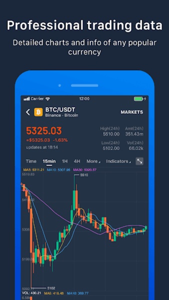 Pivot - Bitcoin,BTC,ETH,BCH,LT for Android - Download the APK from Uptodown