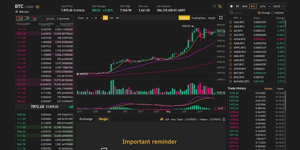 Binance - Buy & Sell Bitcoin Securely for PC / Mac / Windows - Free Download - helpbitcoin.fun