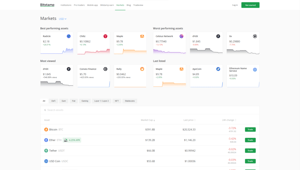 S#.Bitstamp. StockSharp