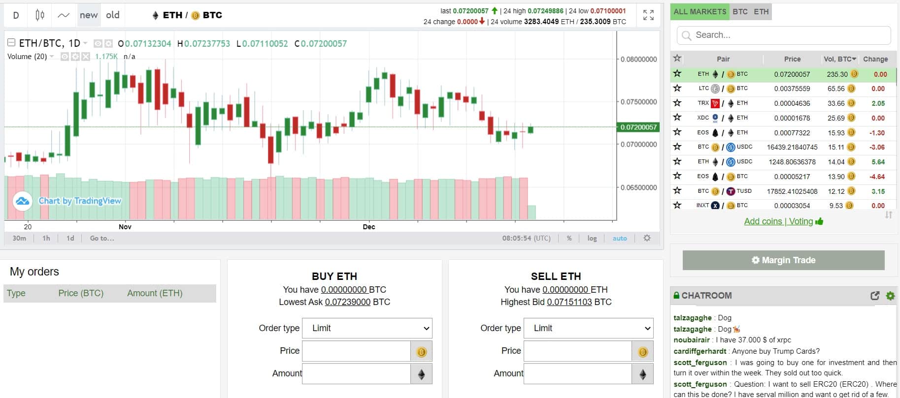 Mercatox vs Other Exchanges () | Cryptowisser