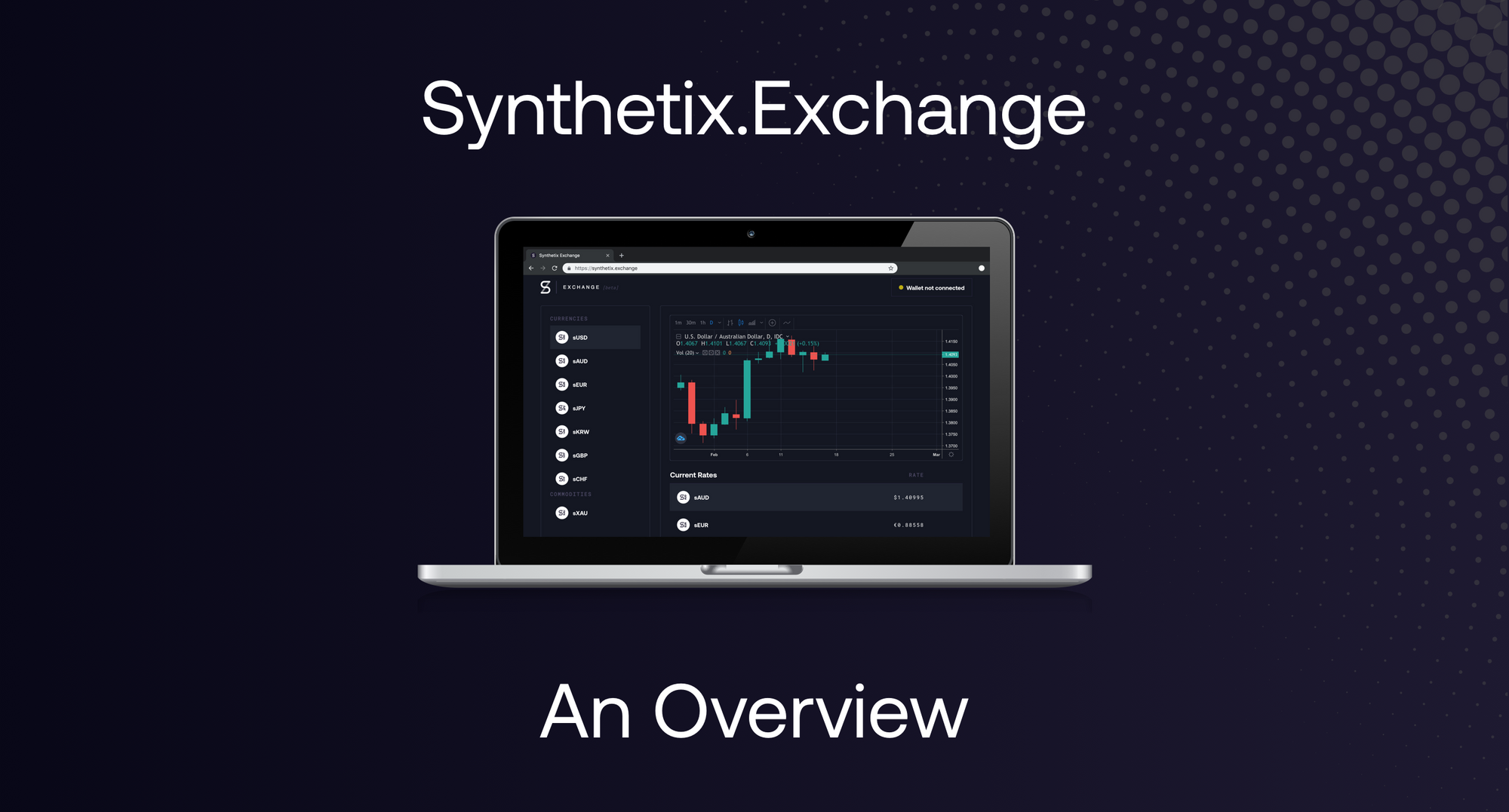 An Ultimate Guide to Synthetix