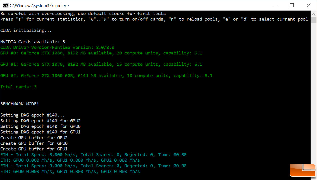 Have You Updated to Claymore Dual Miner for Ethash Mining | Bitcoin Insider