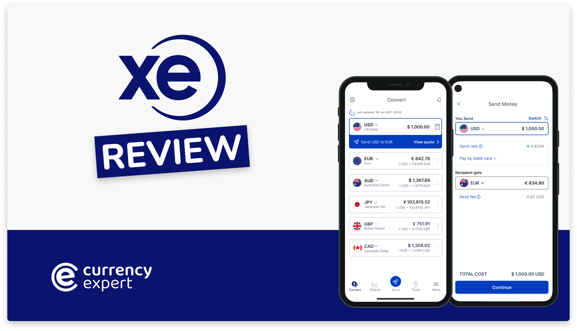 All you need to know about XE Money Transfer | Blog